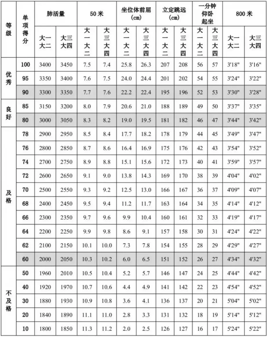 大学生篮球社团如何引入智能情感技术_0